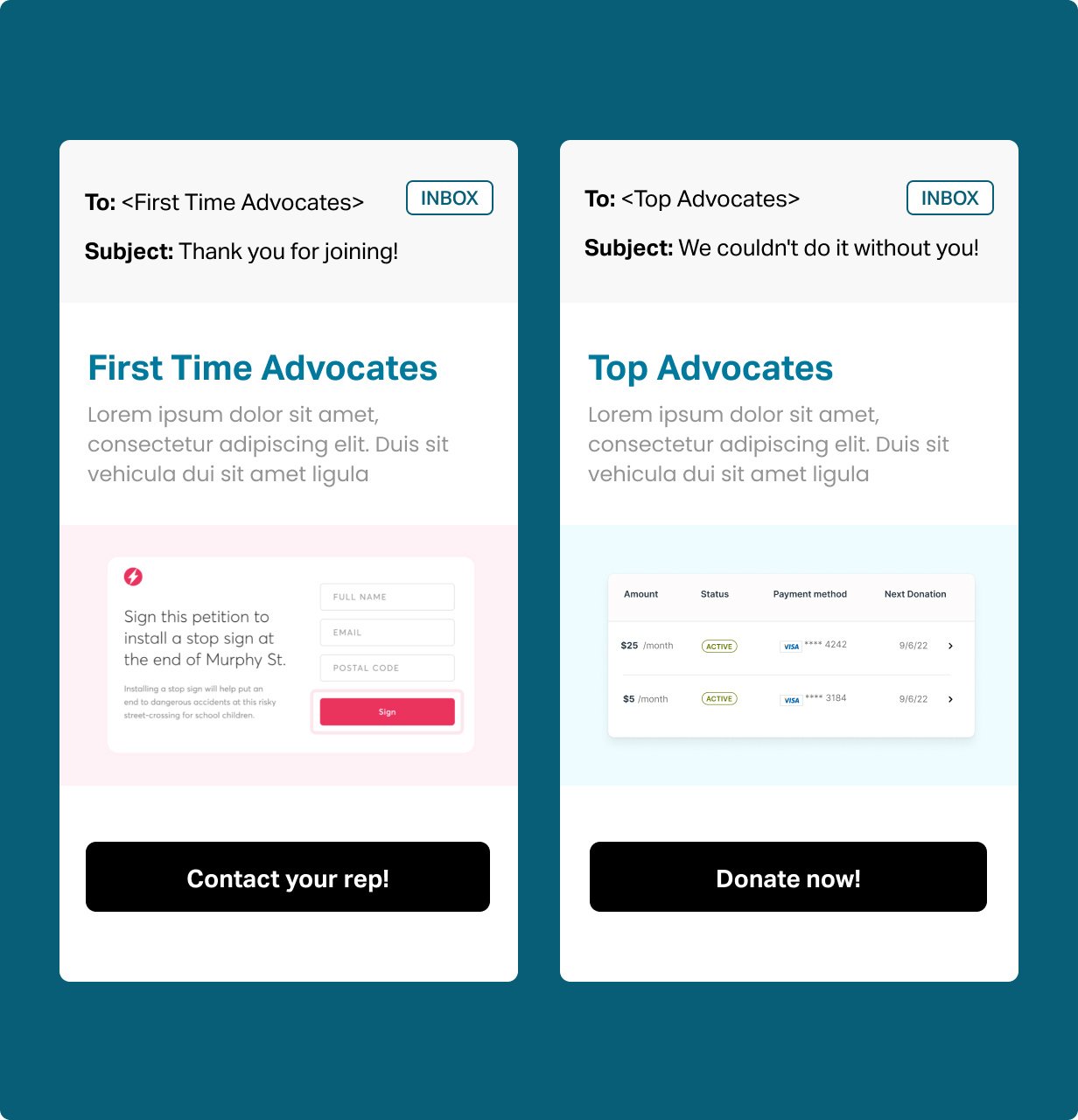 NationBuilder Dynamic Journeys