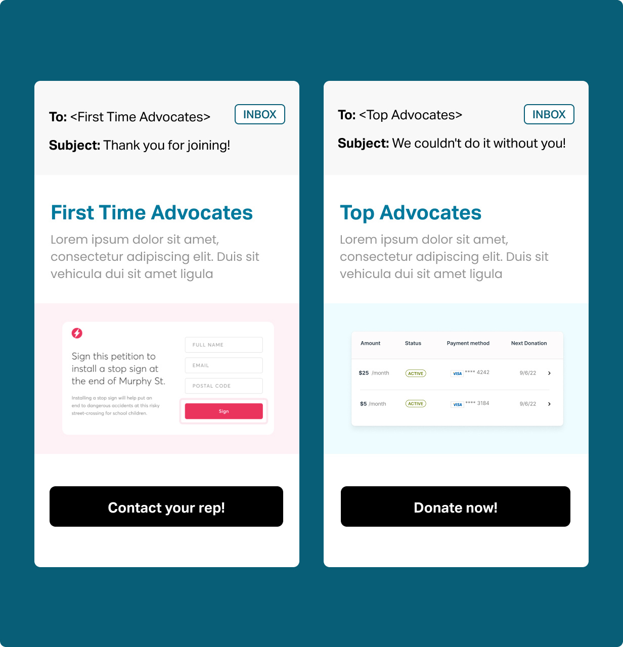 NationBuilder Dynamic Journeys
