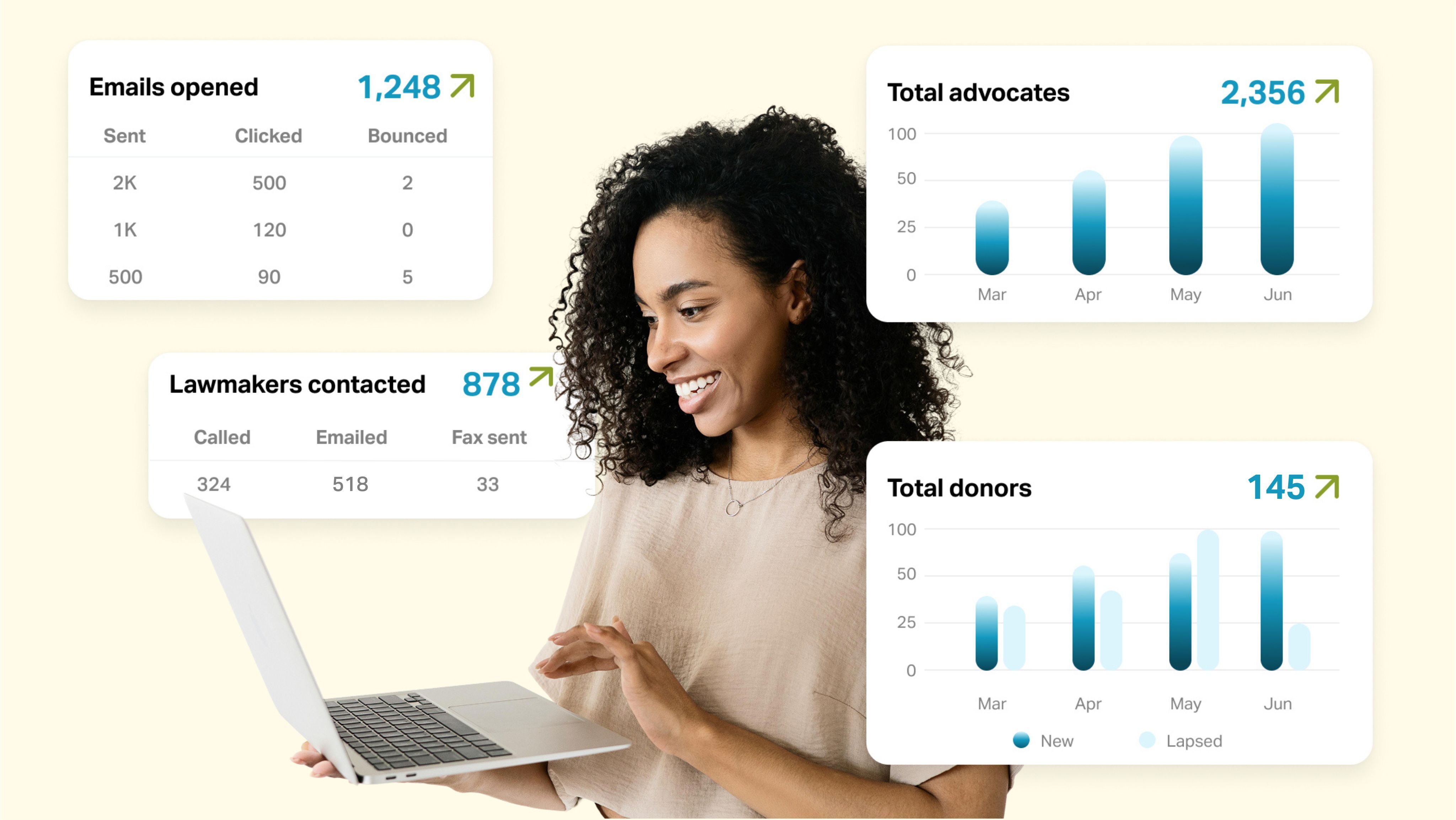 A woman with black curly hair smiles while working on a silver laptop, surrounded by floating blue gradient analytics dashboards with campaign metrics like growing email opens, supporter growth, lawmaker outreach, and donor statistics!